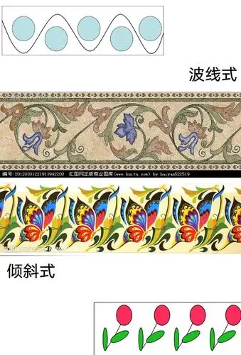 扮靓生活的花卉纹样 ____二方连续