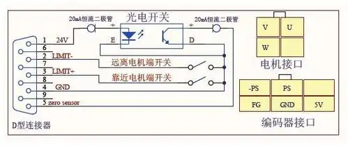 立容光栅接线图_接线图分享