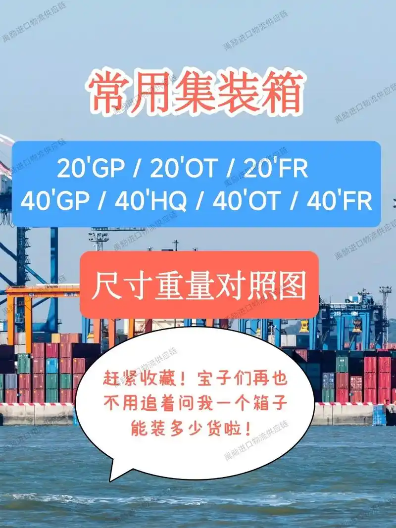 这几种常用集装箱尺寸你真的了解吗?