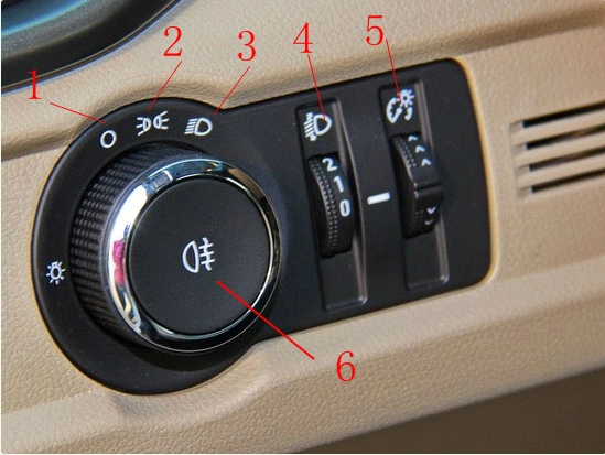 以别克全新英朗为例,灯光操作图解:将开关转至以下位置:汽车尾灯打开
