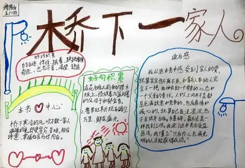 桥下一家人小报word手抄报儿童可爱桥下一家人小报word手抄报图片素材