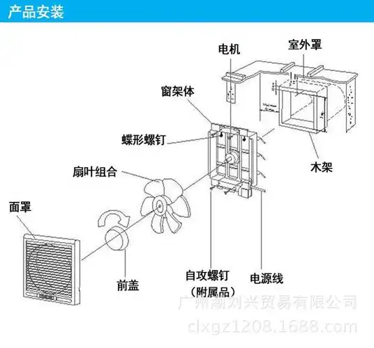 金羚单向百叶窗式换气扇 壁式排气扇 橱窗式排风扇 jl apb20-4-1m