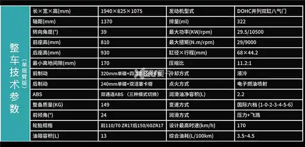 凯越cobra 321r正式上市 售价22380元起_凯越摩托车_新车_摩信网