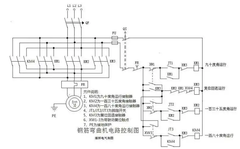 箍筋弯曲机电路图