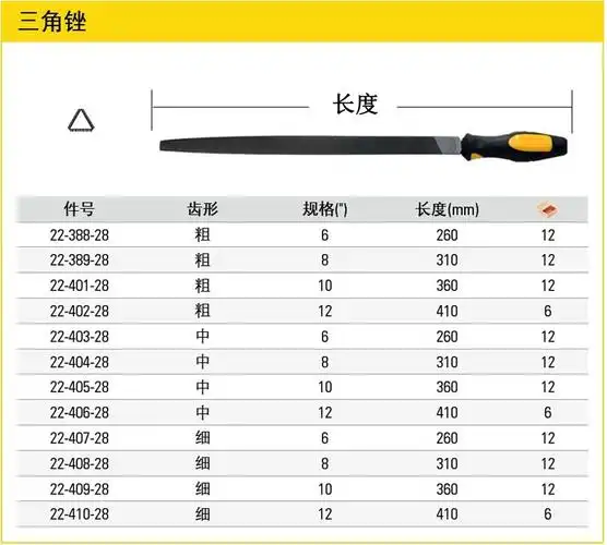 史丹利三角锉,中齿,8",22-404-28