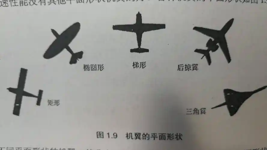 飞机的一般介绍