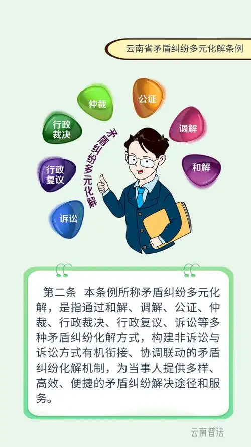一图读懂云南省矛盾纠纷多元化解条例
