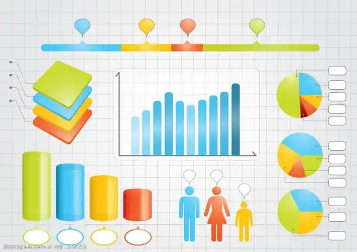 图表信息图矢量素材