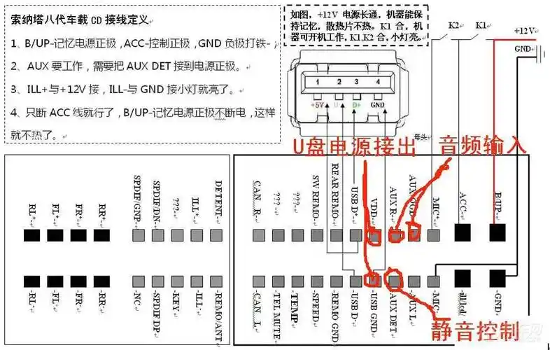 【八代索纳塔原车cd机加装蓝牙模块作业】