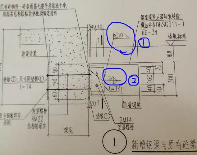 图中钢结构标注代表什么?