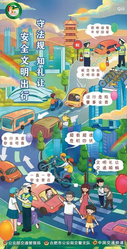 122全国交通安全日手绘主题海报|插画|新锐潮流插画|睡不醒琦 - 原创