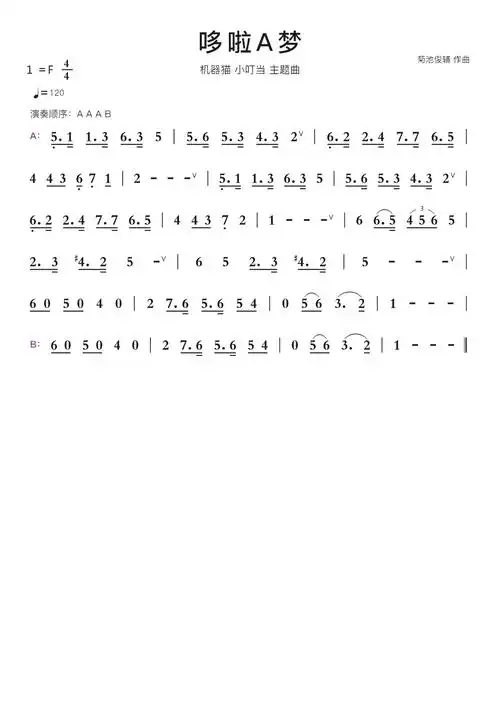 哆啦a梦智能简谱机器猫小叮当主题曲