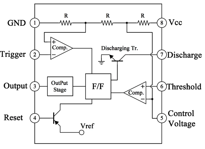 icf ne555 - 通用电路 - 杭州百隆电子有限公司