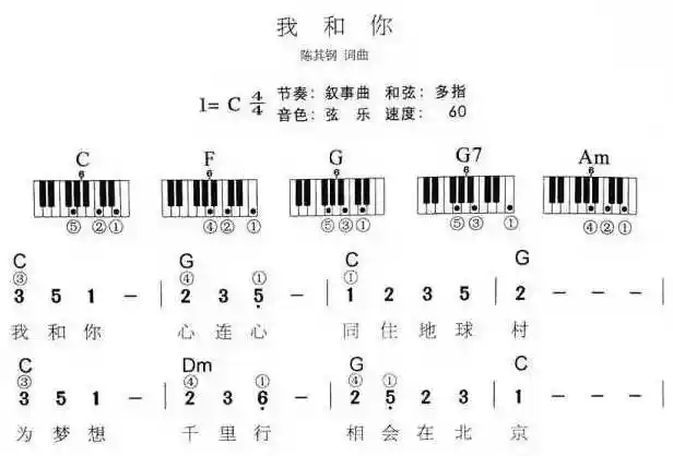 简谱中 c调 d调 g调 b调哪种高?