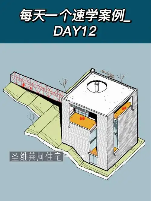 居住类-建筑面积: 不详·灵感一刻-建筑内部采用九宫格法切割空间