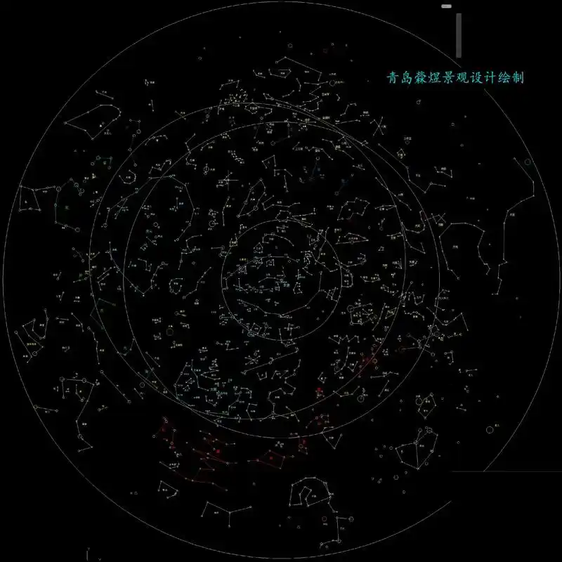 西方星空-中国12星次对应西方12星座 - 抖音