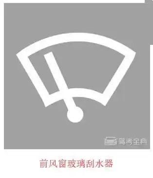 前风窗玻璃刮水器