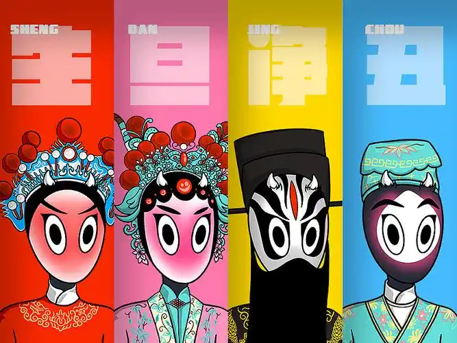 人生如戏,生旦净丑