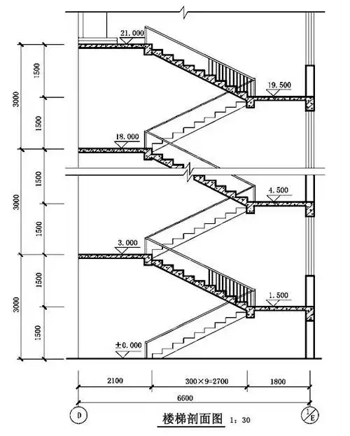 (图62楼梯剖面图)了解楼梯间各楼层平台,休息平台面的标高:楼层平台
