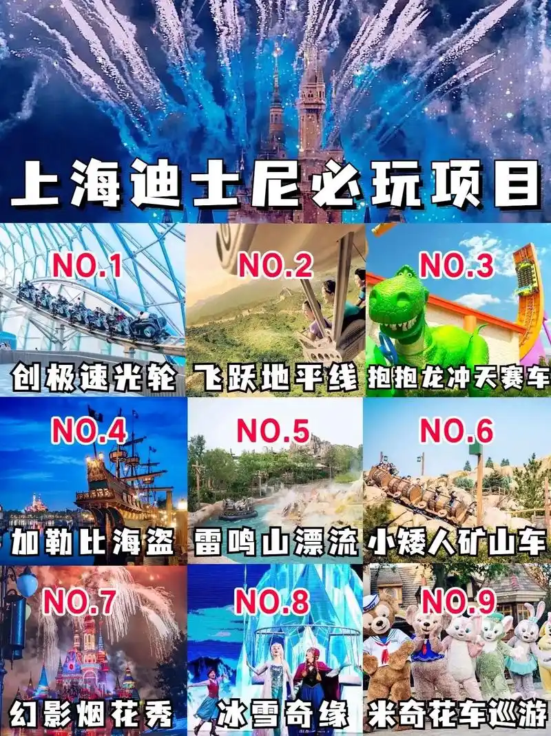 上海迪士尼攻略|必打卡项目&避雷不踩坑!90上海迪士尼乐园划 - 抖音