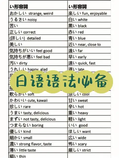 零基础学日语必备语法60