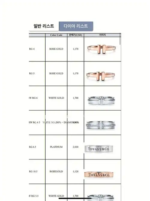 蒂芙尼665折第一篇