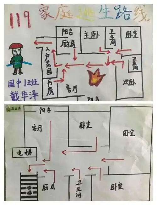 亲子绘制安全逃生图