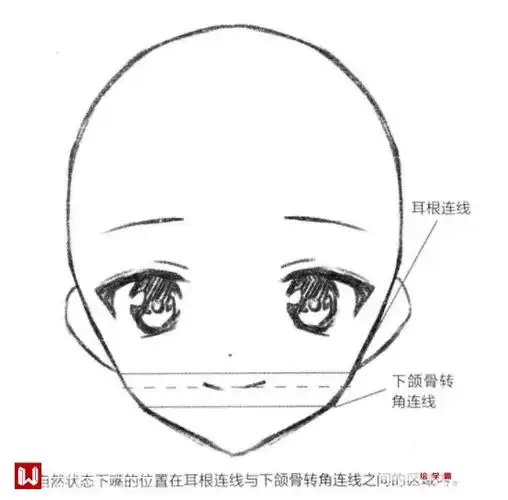 动漫人物嘴巴怎么画好看