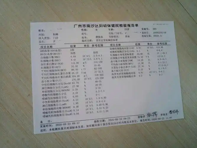 这张孕检单是我的血型结果