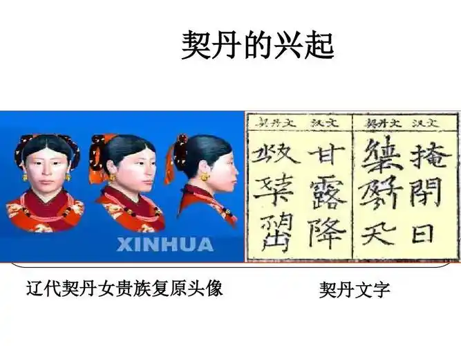 版七年级历史下册第9课课件ppt 契丹的兴起 契丹族原为鲜卑族的一支