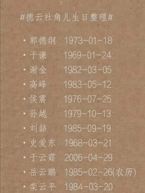 德云众角的生日