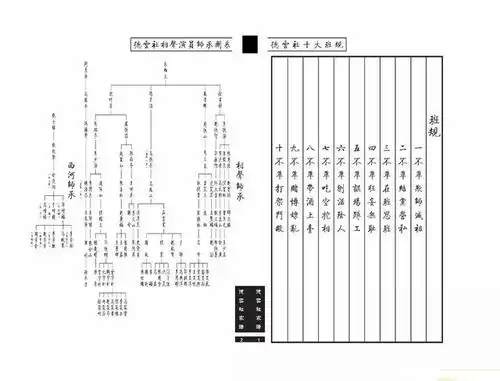 德云社家谱(修订版)