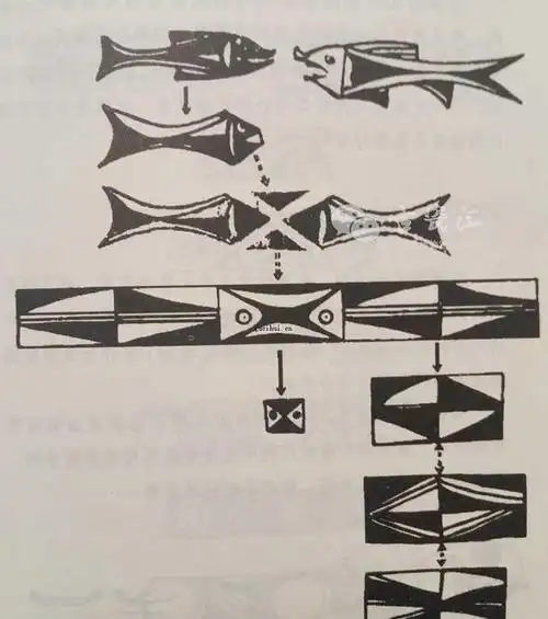 图2:仰韶文化半坡型人面鱼纹彩陶盆·国家博物馆 "书函何以要刻成鱼形