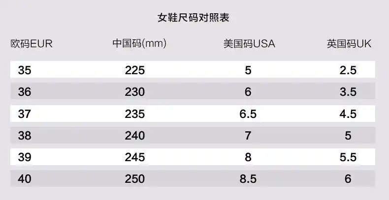 仙女风粗跟外穿罗马凉鞋女百搭小码313233大码40女鞋41一字扣带43