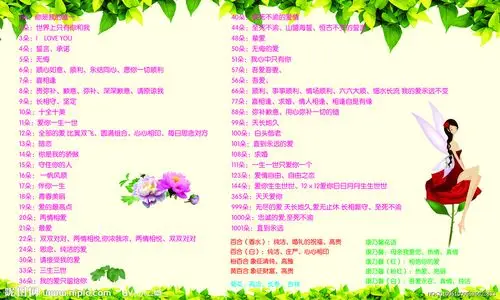 各种花语大全带图片