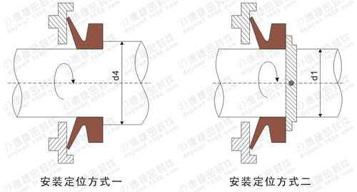 t6994 vda型回转轴va型水封jb 1993vd形橡胶密封圈 50以下
