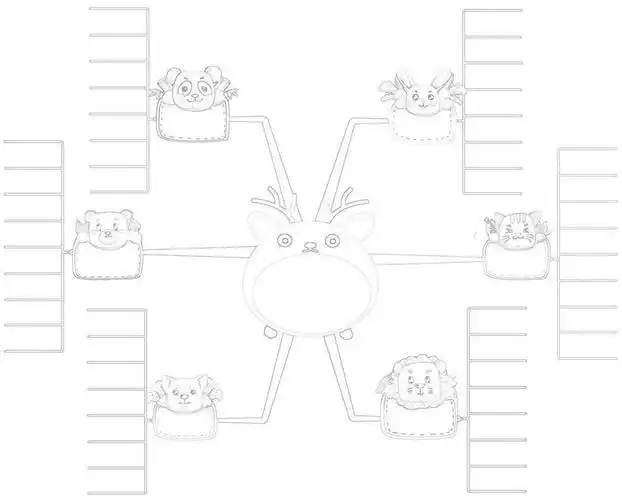 a4思维导图空白模板 儿童思维树练习册纸质语文数学英语 脑图训练左一