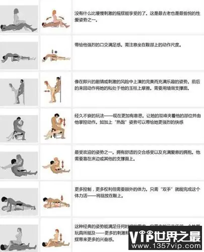 男女房事之后坐体位详解,最没有限制的爱爱姿势(哪里都能啪)