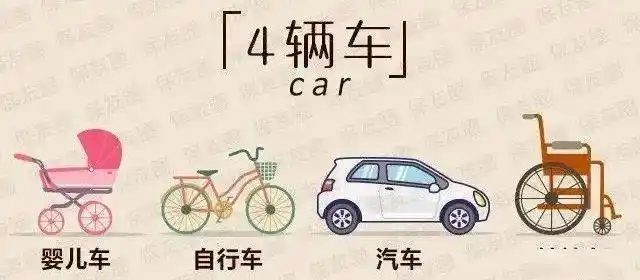 人这辈子,不过4张证,4辆车,4个瓶,4张床!_保险_什么_人生