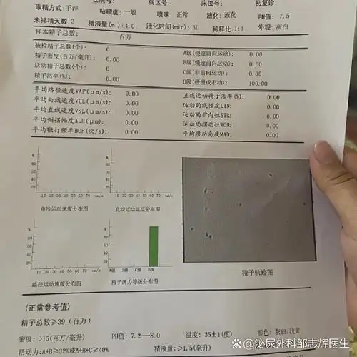 前列腺炎,睾丸炎等精液检查男科化验单男性性病体检报告广州 精液常规