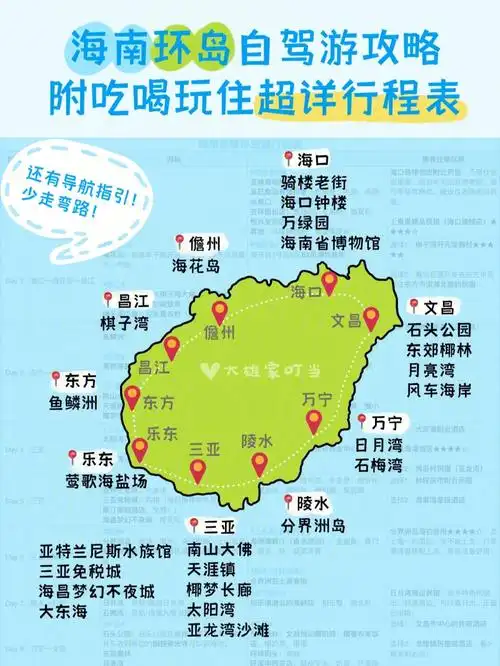 海南自驾环岛游吃玩住行程表附导航指引