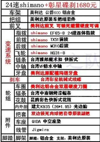 10款美利达公爵600 这个配置大家帮我看看值多少钱