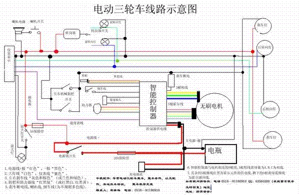 能把我发的这张图发的清楚点吗?