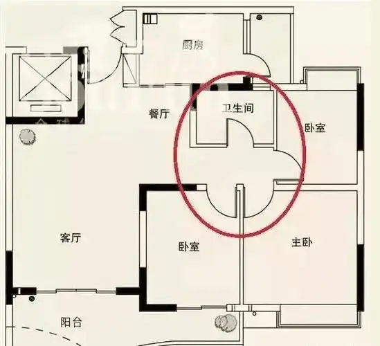 例如,如果坐北朝南,大门的开方向必须在南,东或西,不能在背后或两边只