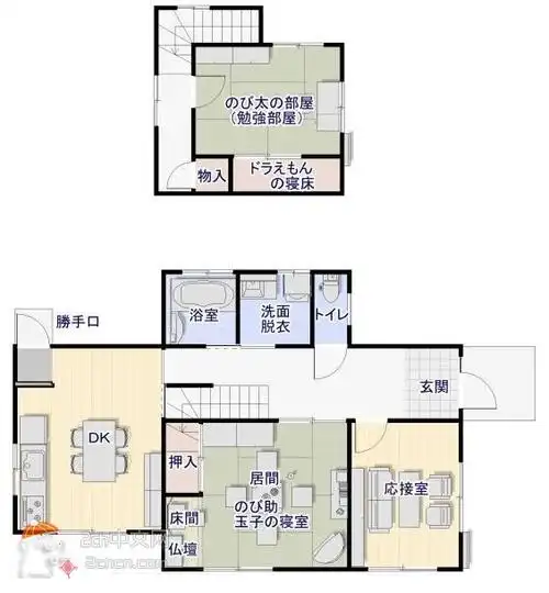 2ch:《蜡笔小新》野原家二楼,没有人知道里面有什么