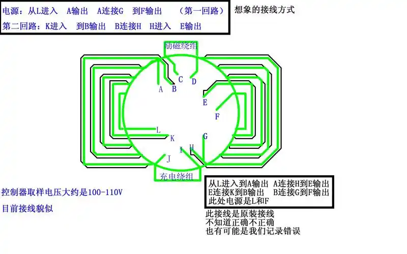 单相同步发电机接线 下面是一个带调节器的单相汽油同步发电机的绕组