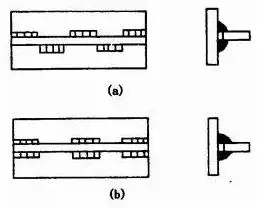断续焊缝又分为交错式和并列式两种(图9),焊缝尺寸除注明焊脚k外,还