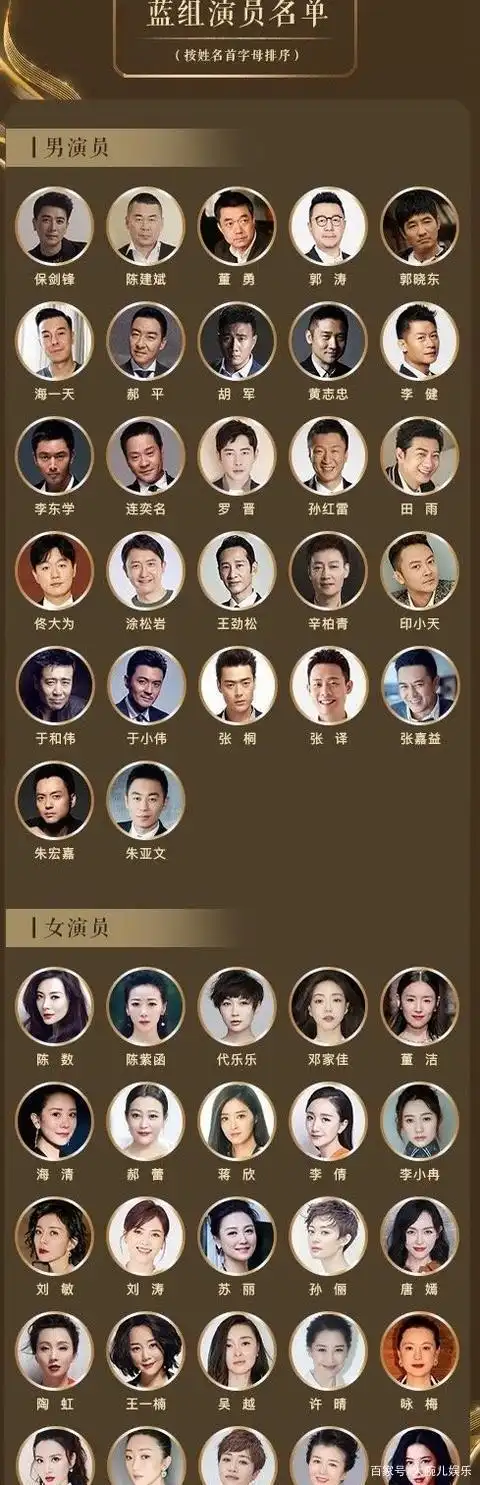 20年中国好演员入围名单:进不了此榜的明星,都不好意思称一线