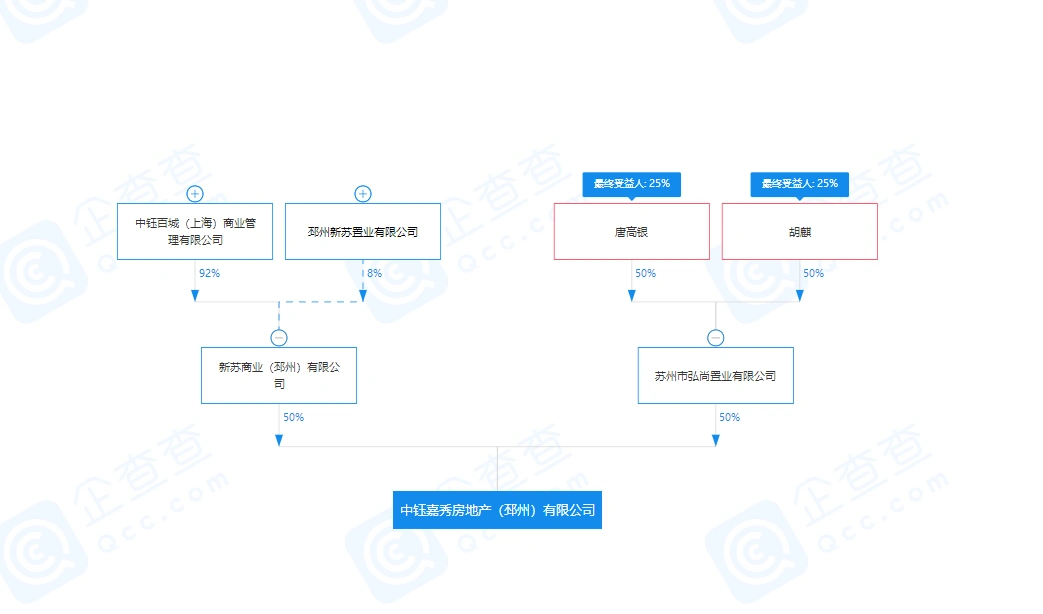李和栗创业"首秀"