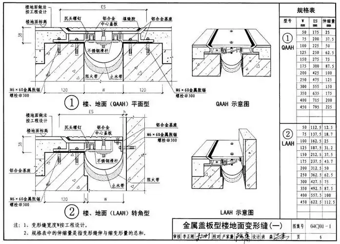 建筑外墙体变形缝做法选什么图集-热点问答--济宁市永幸水泥制品有限